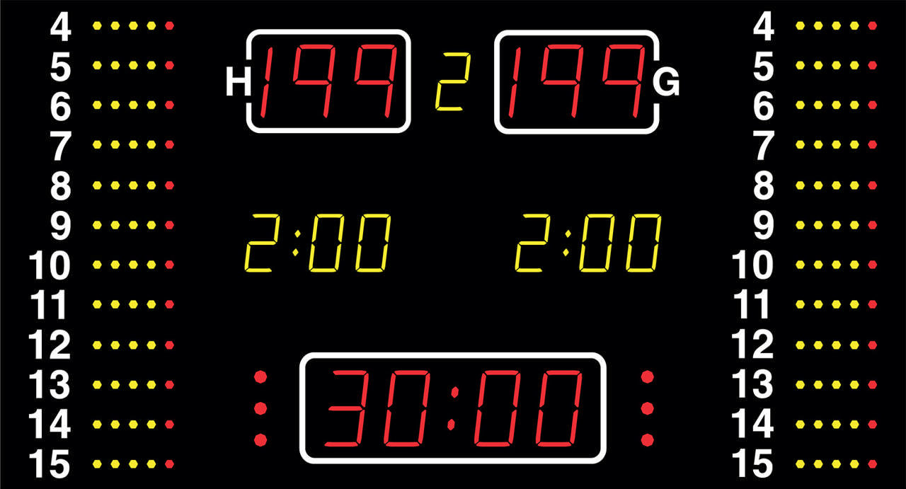 Resultattavla NAUTRONIC NA2152, basket