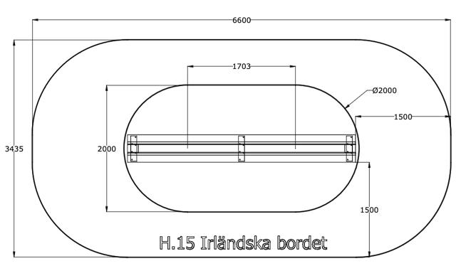 Irländska bordet, hinderbana