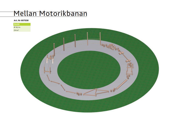 Mellan Motorikbanan