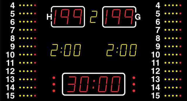 Resultattavla NAUTRONIC NA2152/NC21790, baskettavla + 2 shot clocks