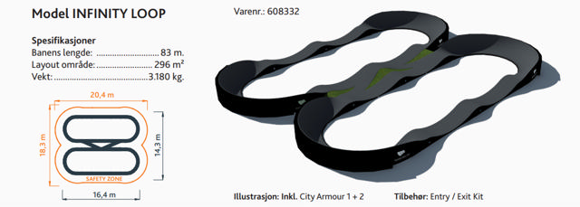 PumpTrack Classic Infinity Loop