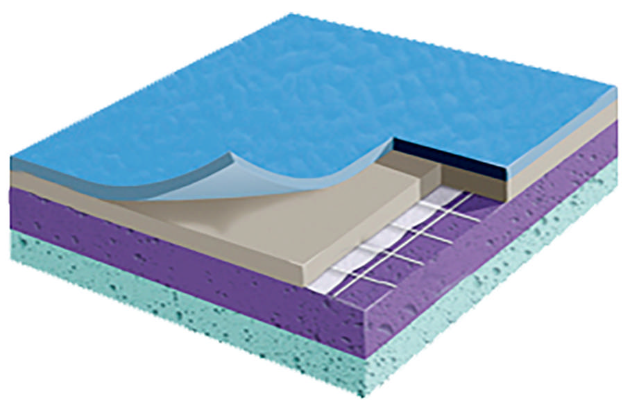 Gerflor Taraflex