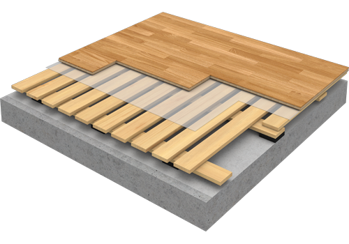 singleflex stadium sportgolv unisport